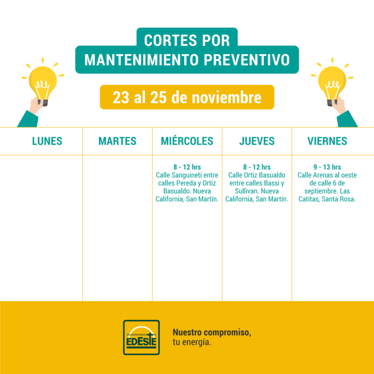 cortes
