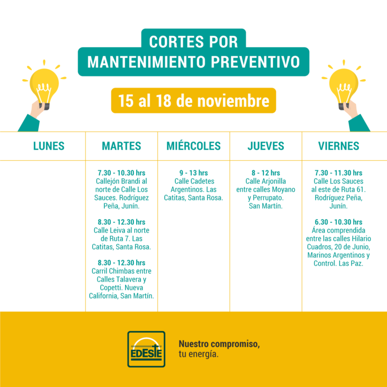 cortes-programados-nov2022
