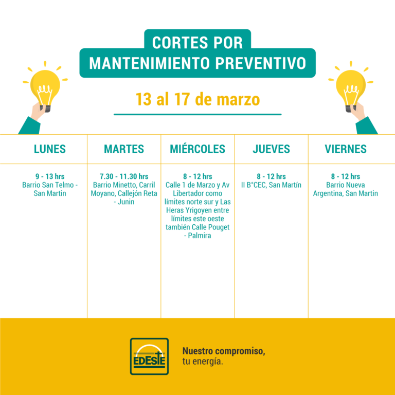 cortes-programados-nov2022-7